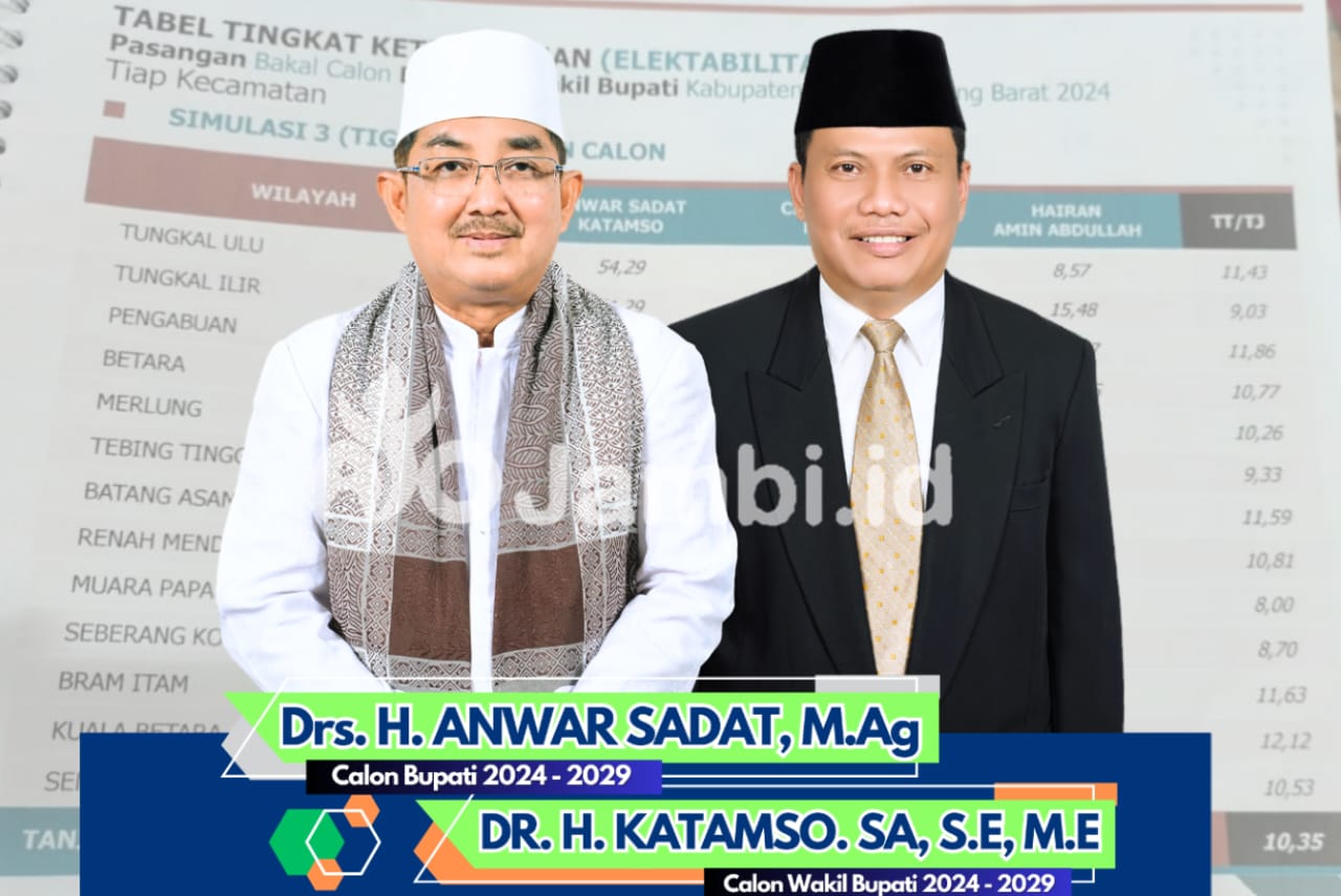 Survei Terbaru, UAS - Katamso Unggul Telak Dari Kandidat Lain Untuk Pilkada Tanjabbar